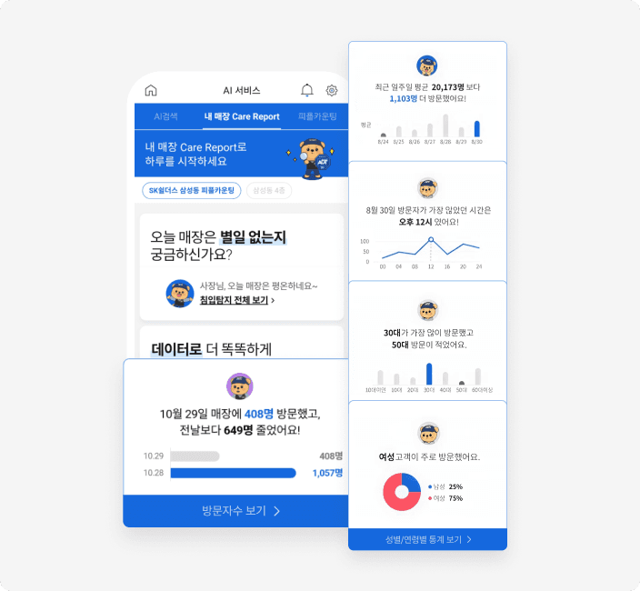 방문자 통계 분석 피플카운팅 서비스 이미지