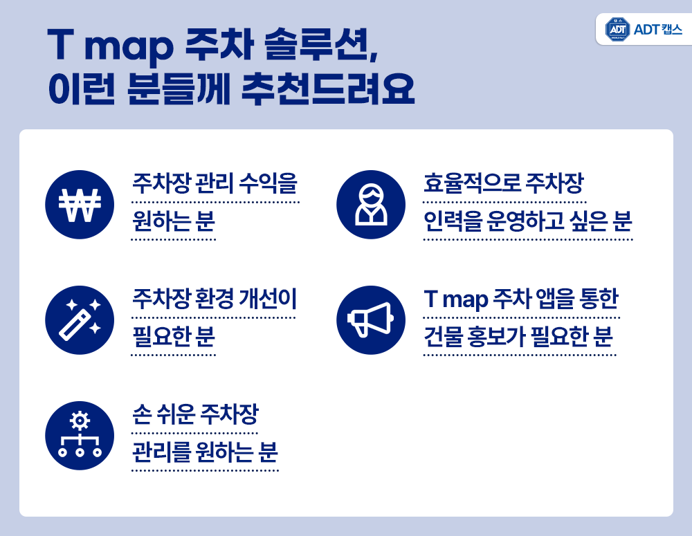 주차장 관리, T map 주차, 실시간 CCTV, 스마트 주차장, 주차장 수익