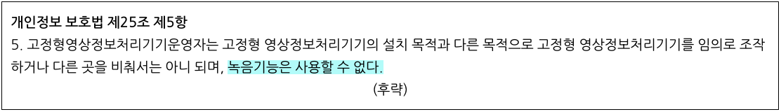 CCTV 음성녹음, 동의 없는 녹음, CCTV 법, CCTV 설치, AI CCTV