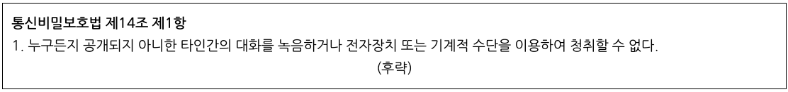 CCTV 음성녹음, 동의 없는 녹음, CCTV 법, CCTV 설치, AI CCTV